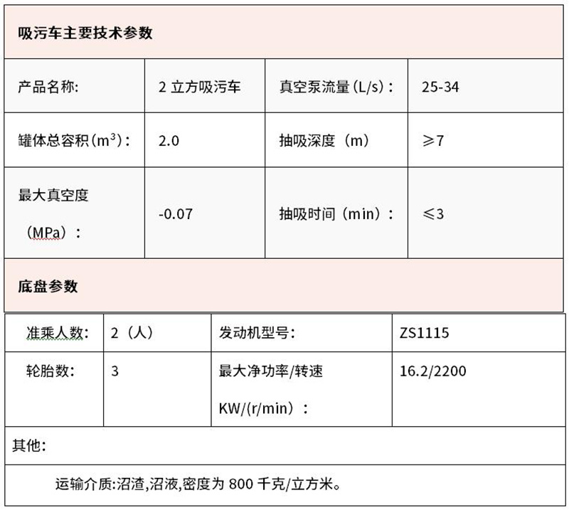 2立方三轮吸污车1.jpg
