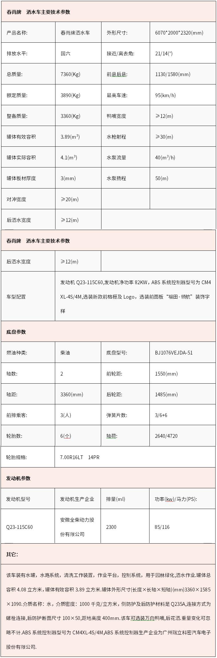 春尚牌4.1方洒水车1.jpg