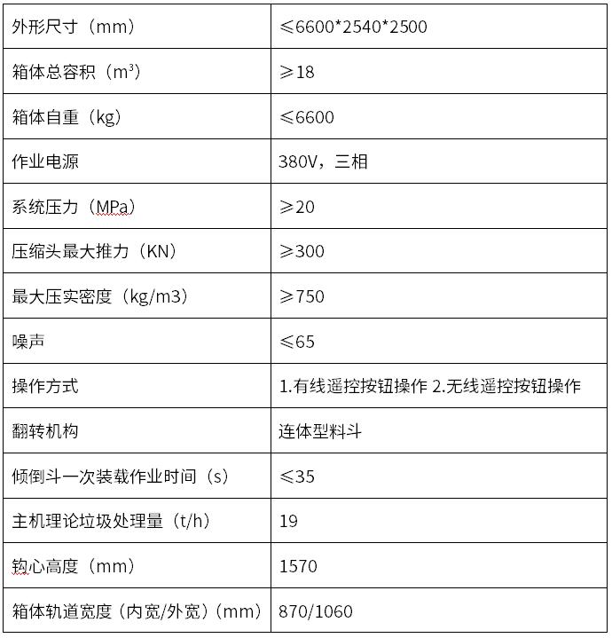 18方移动式压缩垃圾站3.jpg